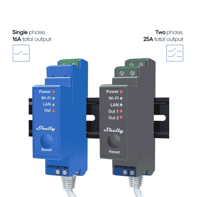 Shelly Pro 2 v.1, Professional 2-Channel Smart Relay, DIN, LAN + Wi-Fi, 16A