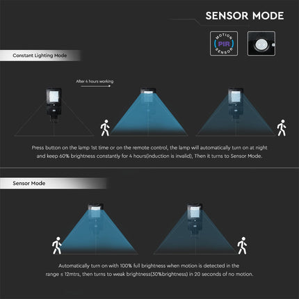 Lampadaire solaire à LED de 4 800 lm, détecteur de mouvement, 6 000 K