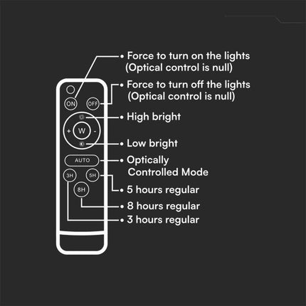 Projecteur LED solaire de 2 600 lm, télécommande, température de couleur de 6 400 K