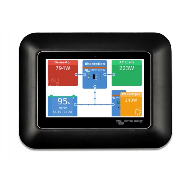 Adaptateur Touch GX pour encastrement CCGX, Victron Energy