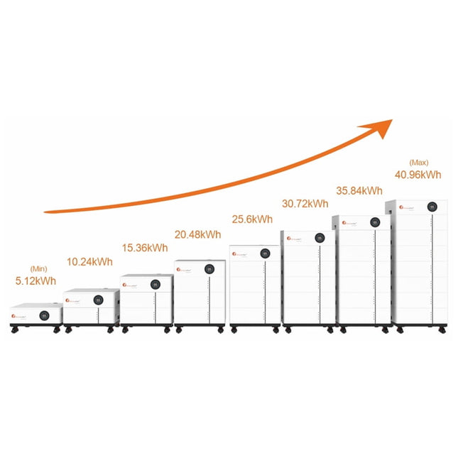 Batterie photovoltaïque LiFePo4, 5,12 kWh, 51,2 V, Felicity Solar